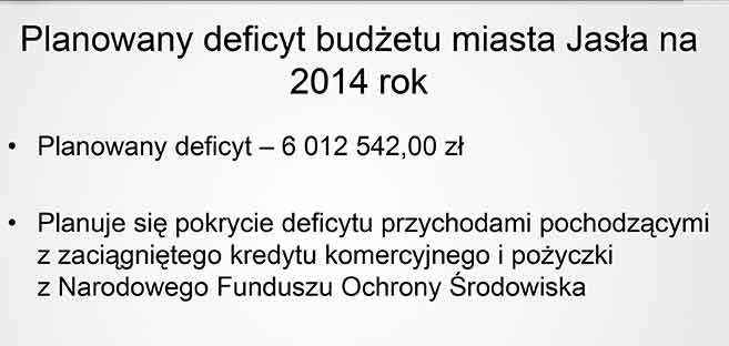 Budżet 2014